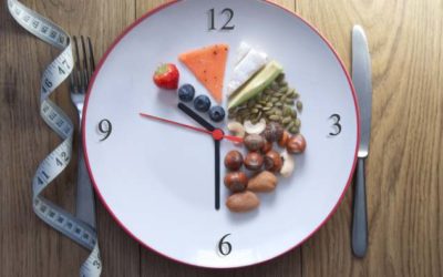 How Does Intermittent Fasting Help The Brain?